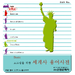 Basic 고교생을 위한 세계사 용어사전 – Dictionary of World History terms